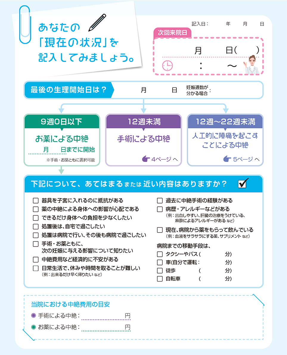 人工中絶パンフ7ページ目